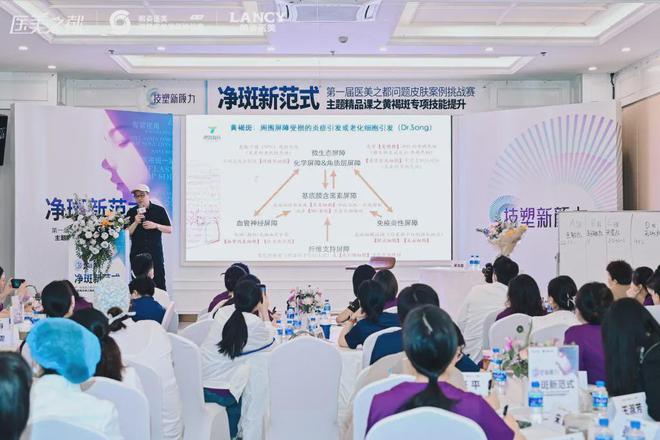 ҽơϿ˥·ʽ(ͼ3)