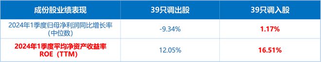 ؼۻжԶҽҩҽǿҽETF((ͼ8)