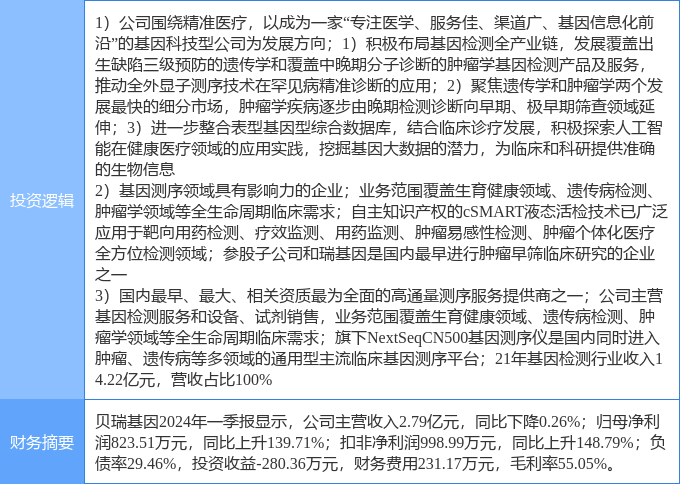 812ձͣ׼ҽϸȹ(ͼ2)