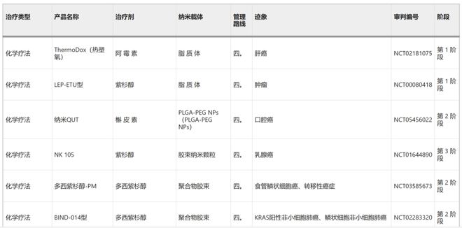 ҽԺŶ׼ڶϺеоչ(ͼ3)