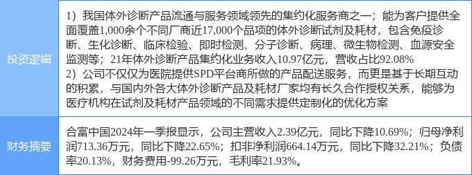 816պϸйͣҽеҽƺĲĹӦSPDȹ(ͼ2)