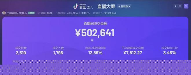 ׳ҽе˽Ļ ֪ʶȫг(ͼ5)