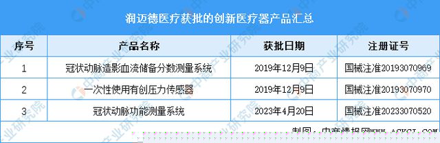 2024йҽеҵгǰԤо(ͼ14)